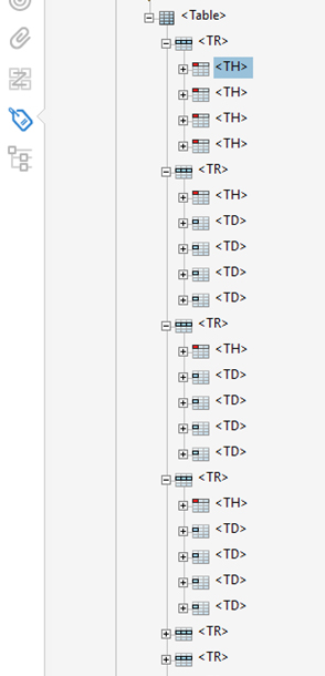 Screenshot of table tags panel.