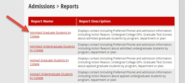 Screenshot depicting the list of available Cognos reports as displayed on the EDA website