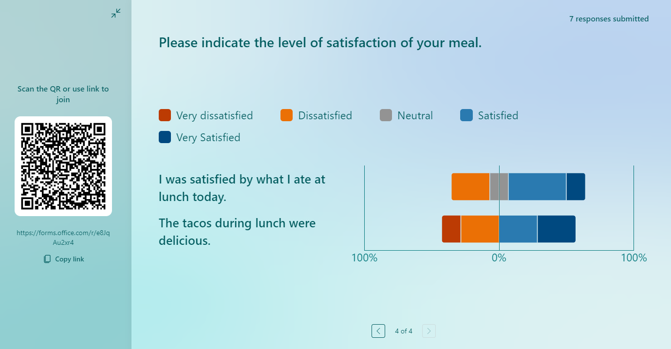 Image of Present tab with a visual graphic